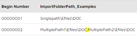 RRM_DocFolder_Delimiter_Examples.png
